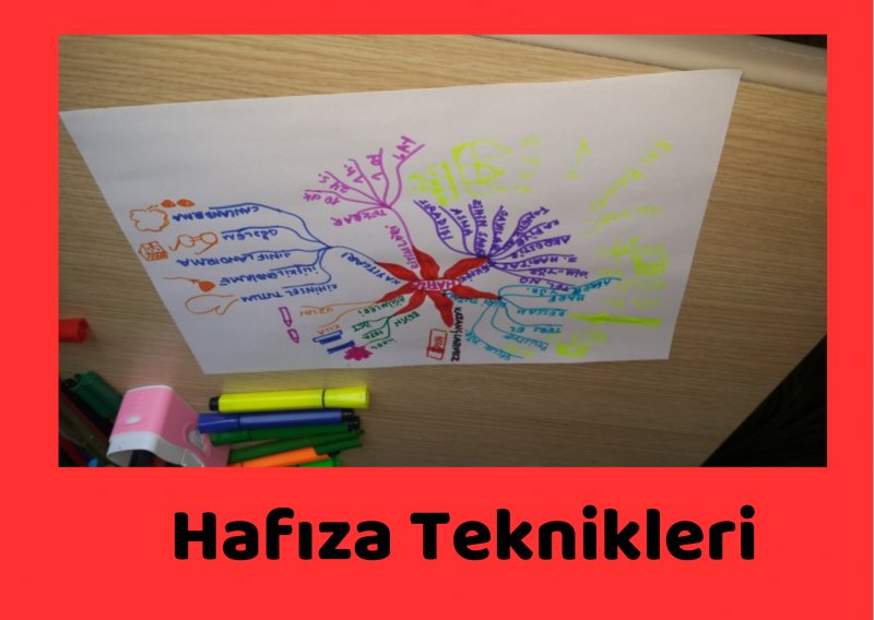 Hafıza Teknikleri