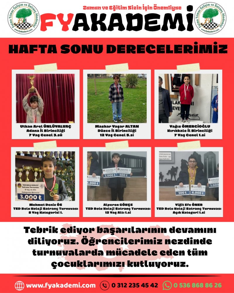 adana_duzce_kYrYkkalae_bolu.jpeg