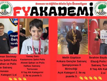 ANKARA-KASTAMONU-ADANA-ELAZIĞ TURNUVALARI