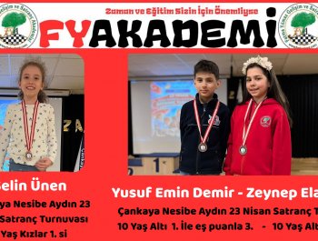 ANKARA-DÜZCE-ÇORUM-MARDİN-MALATYA TURNUVALARI