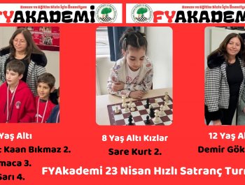 FYAKADEMİ 23 NİSAN ULUSAL EGEMENLİK VE ÇOCUK BAYRAMI HIZLI SATRANÇ TURNUVASI