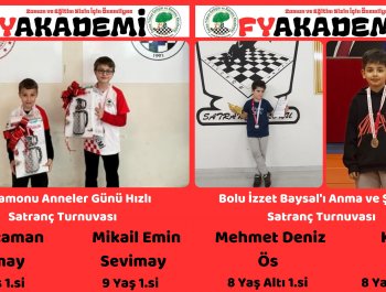 BOLU VE KASTAMONU TURNUVALARI!!
