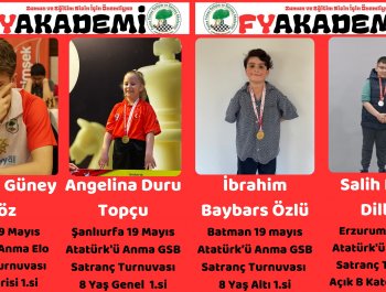19 MAYIS ATATÜRK'Ü ANMA GSB SATRANÇ TURNUVALARI!!