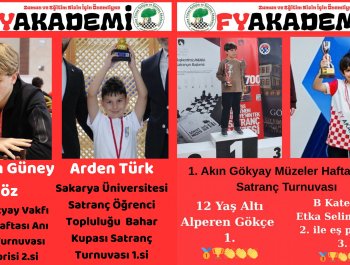 1.AKIN GÖKYAY MÜZELER HAFTASI ANI SATRANÇ TURNUVASI